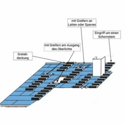 LEITER EXPERTEN - MATISERE Treppe De Toit Souple - 320501 -Leitern Verkaufsladen 10221763 5