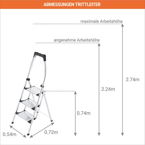 HAILO Klapptritt Für Profis - 3 Stufen - Maximale Arbeitshöhe 2.49m - 4303-201 2 HAILO Klapptritt Für Profis - 3 Stufen - Maximale Arbeitshöhe 2.49m - 4303-201 – Bild 2