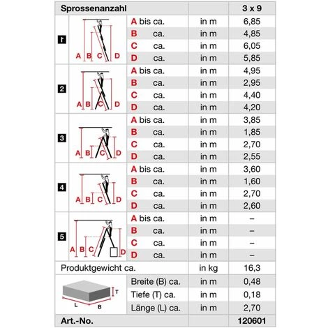 "KRAUSE SYSTEMS" Krause Tribilo Aluleiter 6,9m 3x9 Vielzweckleiter Multifunktionsleiter 3-teilig 3 "KRAUSE SYSTEMS" Krause Tribilo Aluleiter 6,9m 3x9 Vielzweckleiter Multifunktionsleiter 3-teilig – Bild 3