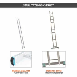 LEITER EXPERTEN - MATISERE Aluminium Anlegeleiter 2,50m, 9 Sprossen, Für Heimwerker, 5 Jahre Garantie - 7109 -Leitern Verkaufsladen 13696198 3