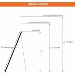 LEITER EXPERTEN - MATISERE Obstbaumleiter Spitz Zulaufend 2,50m 6 Stufen - FRUI-250 -Leitern Verkaufsladen 13696714 5