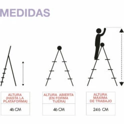 CATTERHOUSE Leiterhocker Aus Stahl 2 Stufen Catter House Max. Arbeitshöhe 246 Cm Klappbar Mit Plattform -Leitern Verkaufsladen 25454356 5