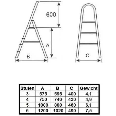 MARKENLOS Haushaltsleiter Klappleiter Stehleiter 5 Stufen Mehrzweckleiter Stahl 2 MARKENLOS Haushaltsleiter Klappleiter Stehleiter 5 Stufen Mehrzweckleiter Stahl – Bild 2