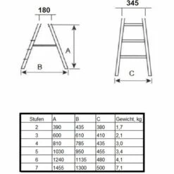 VAGO- TOOLS Leiter Trittleiter Klappleiter Zweiseitige Haushaltsleiter 2x4 Stufen -Leitern Verkaufsladen 41354828 5