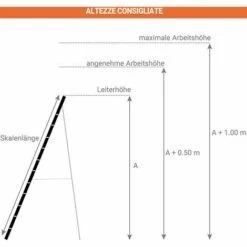 LEITER EXPERTEN - MATISERE Drebein Obstbaumleiter Mit Teleskopische Erdspitze, Belastung 150kg - SCA1969/06/SCCSTO -Leitern Verkaufsladen 57114700 4