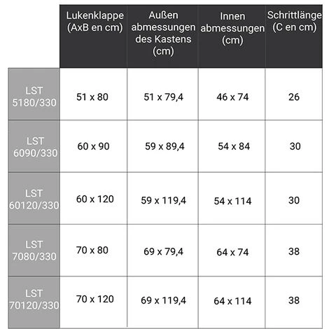 LEITER EXPERTEN - MATISERE Scherentreppe - Lichte Raumhöhe Von 3.10m Bis 3.30m, Deckenöffnung 60 X 90cm, Holzkasten Mit Metall-Blendleisten Und Montagewinkeln - LST6090/330 3 LEITER EXPERTEN - MATISERE Scherentreppe - Lichte Raumhöhe Von 3.10m Bis 3.30m, Deckenöffnung 60 X 90cm, Holzkasten Mit Metall-Blendleisten Und Montagewinkeln - LST6090/330 – Bild 3