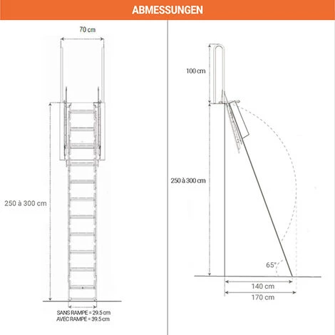 LEITER EXPERTEN - MATISERE Mehrteilige Stufenleiter Klappbar Für Zwischengeschoss - Dachbonleiter Klappbar Weiss - Handlauf Beidseitig - PALCO/P/B/2M 2 LEITER EXPERTEN - MATISERE Mehrteilige Stufenleiter Klappbar Für Zwischengeschoss - Dachbonleiter Klappbar Weiss - Handlauf Beidseitig - PALCO/P/B/2M – Bild 2