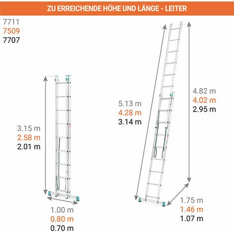 LEITER EXPERTEN - MATISERE Treppenstehleiter 2-teilig 2,01m 2x7 Optimal Zum Absenkungs-und Stufenausgleich - 7707 2 LEITER EXPERTEN - MATISERE Treppenstehleiter 2-teilig 2,01m 2x7 Optimal Zum Absenkungs-und Stufenausgleich - 7707 – Bild 2
