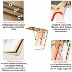 LEITER EXPERTEN - MATISERE Feuerhemmende Treppe 45min - Deckenhöhe 2.80 M Und Trichterabmessungen 60 X 120cm - LWF60120-280 -Leitern Verkaufsladen 9752350 5