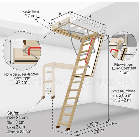 ECHELLE DIRECT - MATISERE Holz Bodentreppe Mit Brandschutz 45min - Höhe Maxi 3.05m - Deckenöffnung 86x130cm - LWF86130-305 2 ECHELLE DIRECT - MATISERE Holz Bodentreppe Mit Brandschutz 45min - Höhe Maxi 3.05m - Deckenöffnung 86x130cm - LWF86130-305 – Bild 2