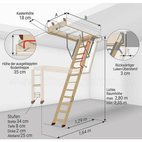 LEITER EXPERTEN - MATISERE Bodentreppe Holz - Deckenöffnung 60 X 120cm - LTK60120-2 2 LEITER EXPERTEN - MATISERE Bodentreppe Holz - Deckenöffnung 60 X 120cm - LTK60120-2 – Bild 2