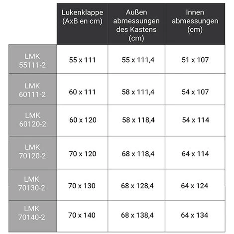 LEITER EXPERTEN - MATISERE Metallleiter - Deckenöffnung 60 X 120cm - LMK60120-2 3 LEITER EXPERTEN - MATISERE Metallleiter - Deckenöffnung 60 X 120cm - LMK60120-2 – Bild 3