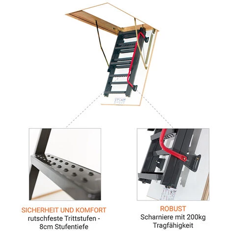 LEITER EXPERTEN - MATISERE Metallleiter - Deckenöffnung 60 X 120cm - LMK60120-2 5 LEITER EXPERTEN - MATISERE Metallleiter - Deckenöffnung 60 X 120cm - LMK60120-2 – Bild 5